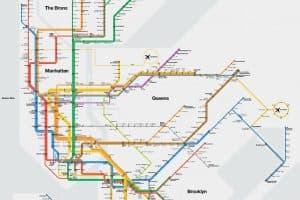 New trends in navigation